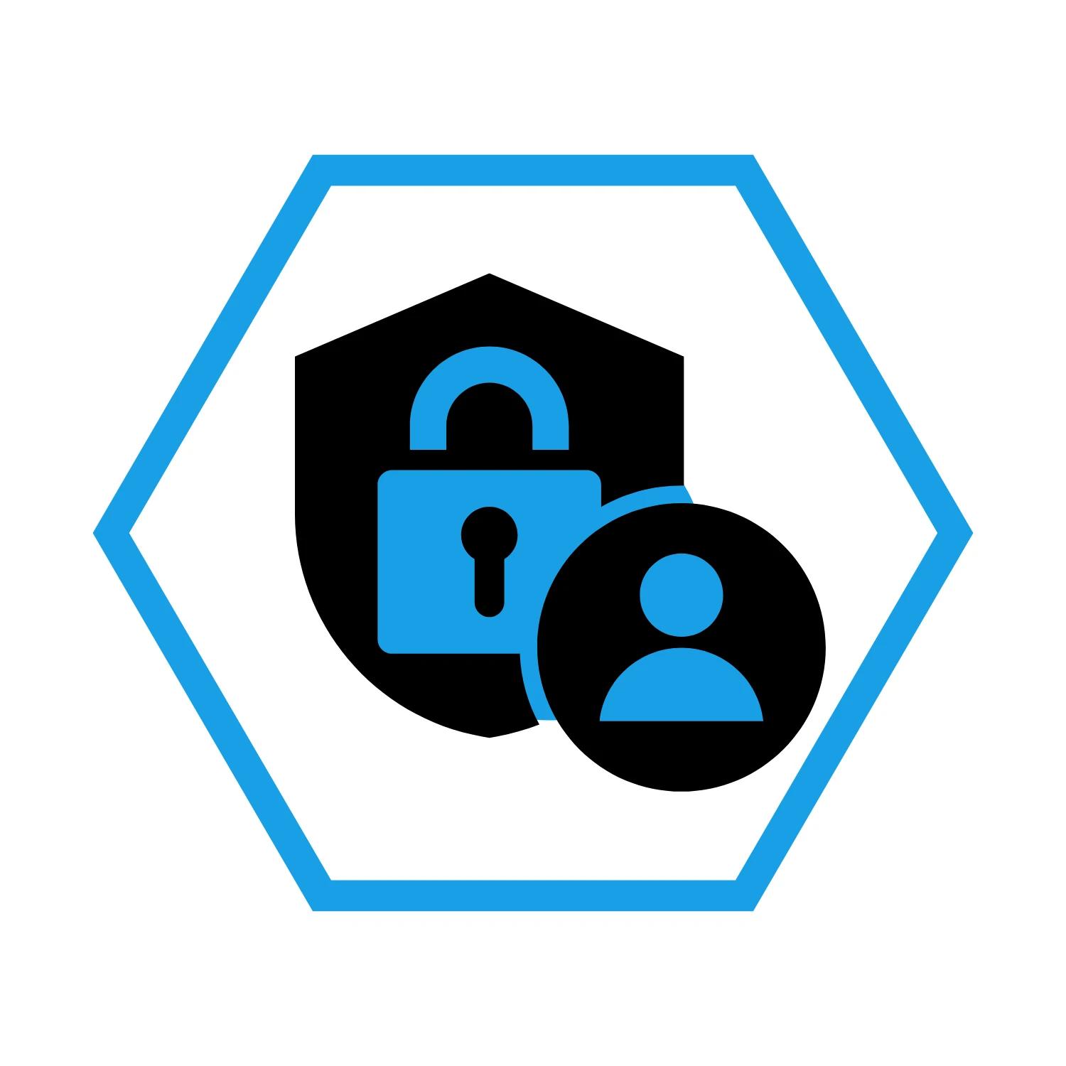 Access Control1.png